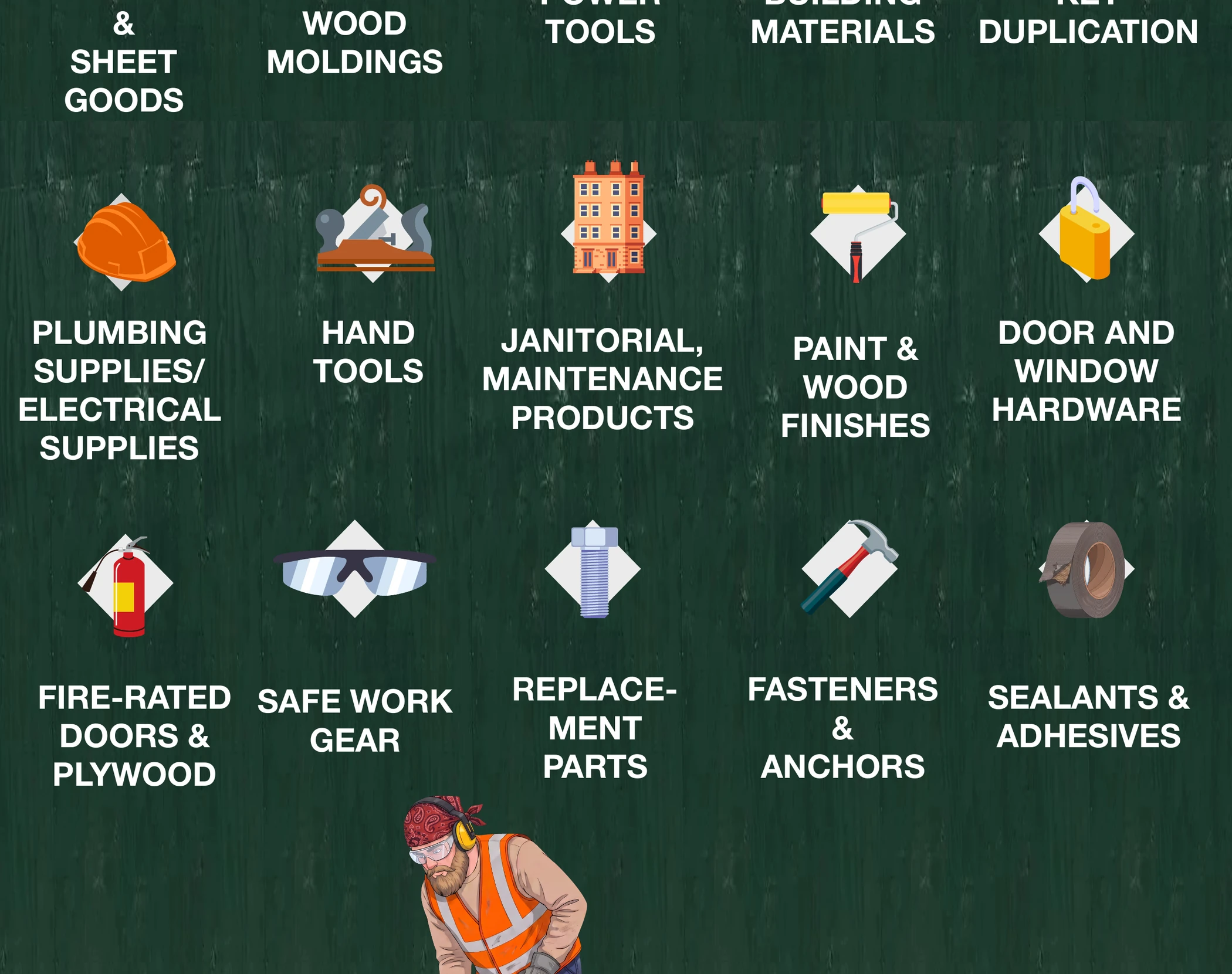 Fire-rated doors and plywood, safe work gear, replacement parts, fasteners and anchors, sealants and adhesives.